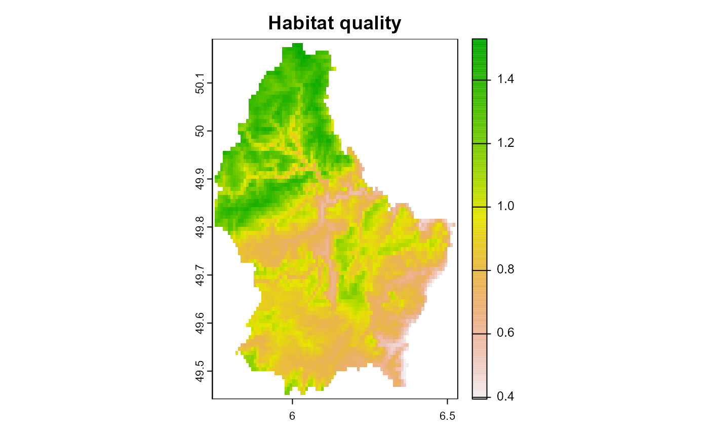 Figure 3: The habitat quality of the example landscape. Note: higher value = better habitat quality