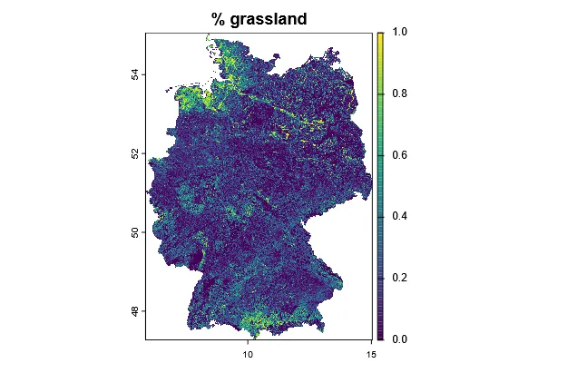 Figure 2: Percentage of grassland in Germany