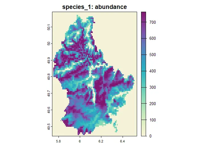 Figure 6: The resulting abundance distribution of species 1 after 10
simulation time
steps.