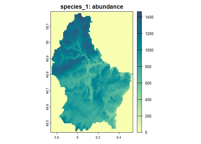 Figure 5: The resulting abundance distribution of species 1 after 10
simulation time
steps.