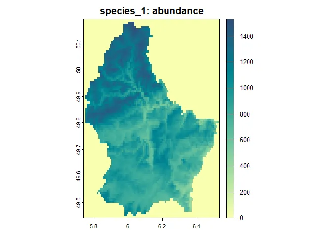 Figure 3: The resulting abundance distribution of species 1 after 10
simulation time
steps.