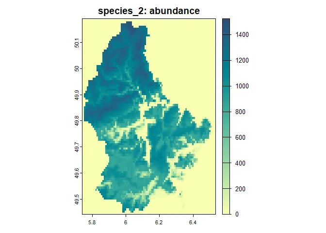 Figure 4: The resulting abundance distribution of species 2 after 10
simulation time
steps.