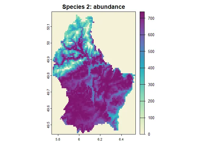 Figure 7: The resulting abundance distribution of species 2 after 10
simulation time
steps.