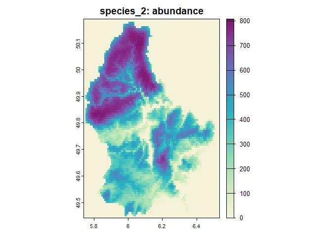 Figure 3: Resulting abundance of species 2 (with weighted dispersal)
after 10 time
steps.