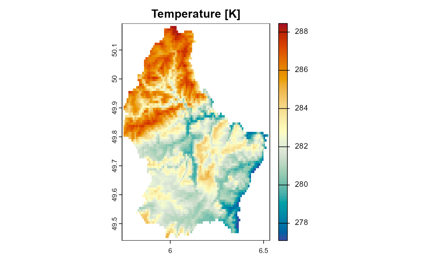 Figure 1: The temperature of the example landscape. Only the first layer of 10 identical ones is shown.