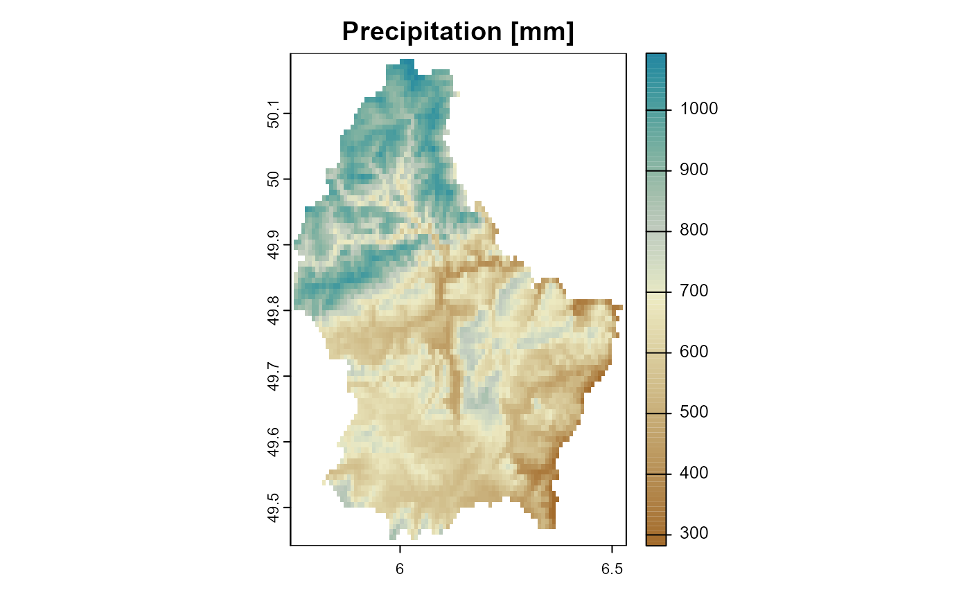 Figure 2: The precipitation of the example landscape. Only the first layer of 10 identical ones is shown.